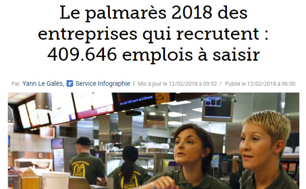 Article Petits-fils - Le Figaro - Le Palmarès 2018 des entreprises qui recrutent le plus